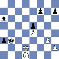 Shyam - Savchenko (chess.com INT, 2021)