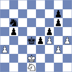 Karthikeyan - Dreev (chess.com INT, 2024)