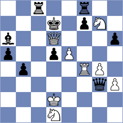 Gabrielian - Dordzhieva (Chess.com INT, 2021)