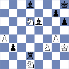 Siniauski - Samsonkin (chess.com INT, 2021)