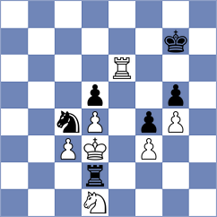 Alhadad - Sahakyan (chess.com INT, 2024)