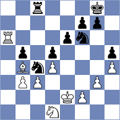 Gorozhanin - Obregon (Chess.com INT, 2018)