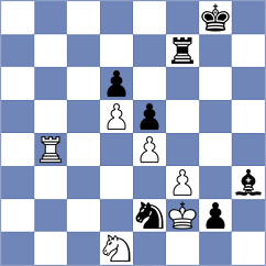 Shapiro - Gemy (chess.com INT, 2023)