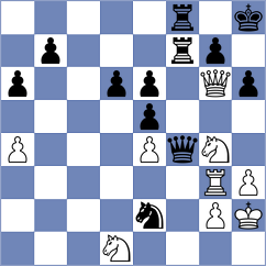 Viskelis - Morgunov (chess.com INT, 2024)