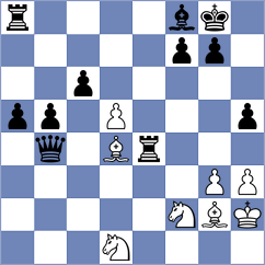 Duzhakov - Disconzi da Silva (Chess.com INT, 2020)