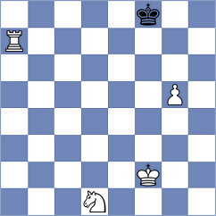 Raja - Volkov (chess.com INT, 2024)