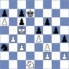 Torres Dominguez - Slavin (chess.com INT, 2023)