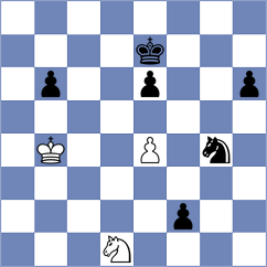 Sumaneev - Mohammad Fahad (Chess.com INT, 2021)