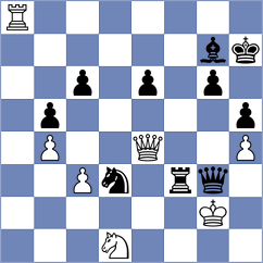 Martin Carmona - Goldin (chess.com INT, 2023)