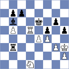 Vu - Padmini (chess.com INT, 2021)