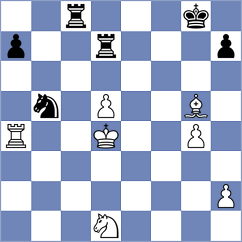 Karthikeyan - Salgado Lopez (chess.com INT, 2023)
