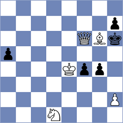 David - Le Tuan Minh (chess.com INT, 2021)