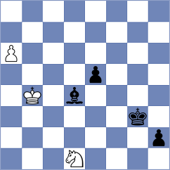 Lorparizangeneh - Barp (Chess.com INT, 2020)