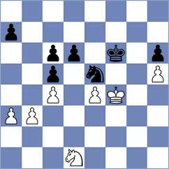 Galchenko - Khodjimatov (chess.com INT, 2023)