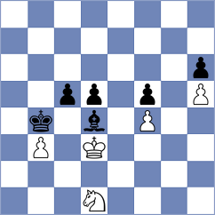 Stojkovska - Lutsyk (Chess.com INT, 2021)