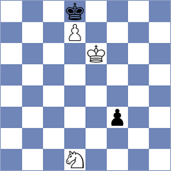 Sargsyan - Mendez Fortes (chess.com INT, 2024)