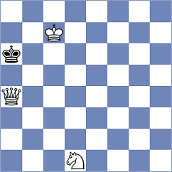 Li - Vovk (chess.com INT, 2022)