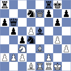 Cagara - Neagu (chess.com INT, 2023)
