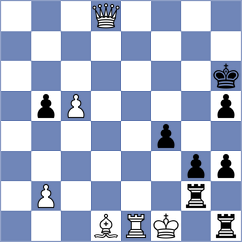 Janaszak - Perunovic (chess.com INT, 2024)
