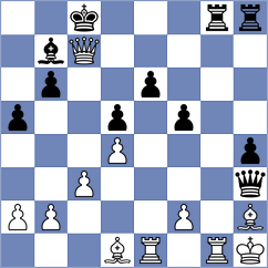 Khabinets - Mikhalsky (chess.com INT, 2022)