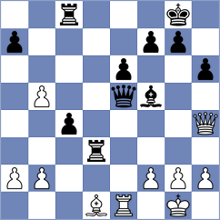 Zaritovskaja - Cvitan (Chess.com INT, 2020)