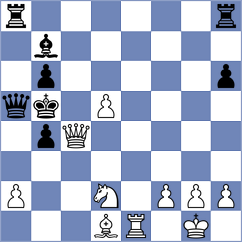 Bluebaum - Kucza (chess.com INT, 2024)