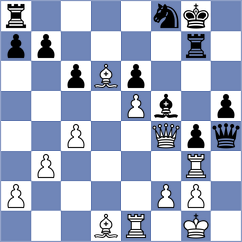 Eltigani - Joang (Chess.com INT, 2020)