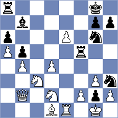Risteski - Jiang (chess.com INT, 2023)