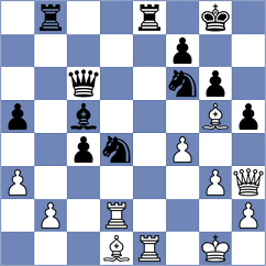 Freile Martin - Djordjevic (chess.com INT, 2023)