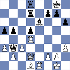 Rodchenkov - Playa (Chess.com INT, 2021)