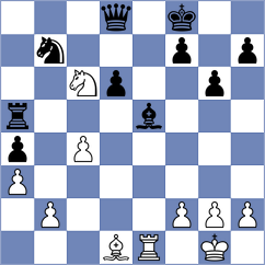 Izoria - Martinez Alcantara (Chess.com INT, 2021)