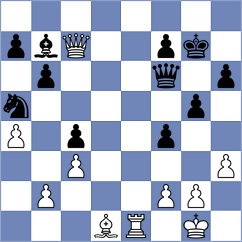 Bommini - Nik (Chess.com INT, 2020)