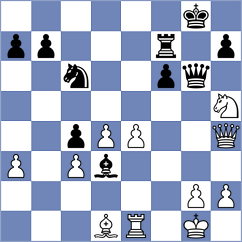 Curi - Misailovic (chess.com INT, 2024)