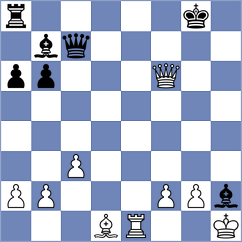 Barglowski - Bajarani (chess24.com INT, 2020)