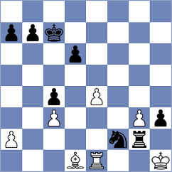 Milikow - Hakobyan (chess.com INT, 2023)