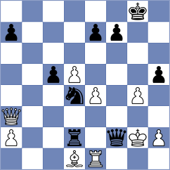 Sivakumar - Plazuelo Pascual (chess.com INT, 2023)