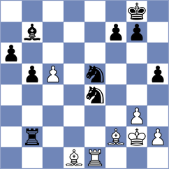 Irjanski - Korobov (Chess.com INT, 2021)