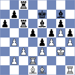 Kodinets - Xu (chess.com INT, 2023)