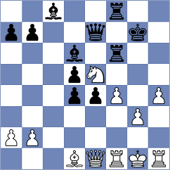 Al Saffar - Michiels (Chess.com INT, 2020)
