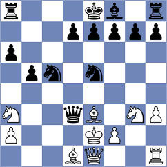 Desideri - Martin Duque (chess.com INT, 2023)