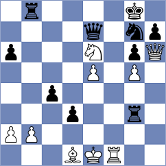 Yaran - Pap (chess.com INT, 2023)