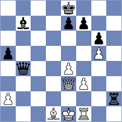 Kostenko - Juhasz (Chess.com INT, 2021)