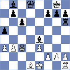 Lutz - Sevian (chess.com INT, 2024)