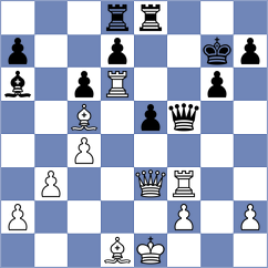 Grineva - Kovalchuk (Chess.com INT, 2020)