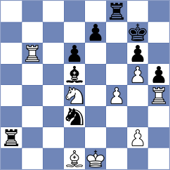 Kirichenko - Troyke (Chess.com INT, 2020)
