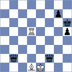 Odegov - Viskelis (chess.com INT, 2021)