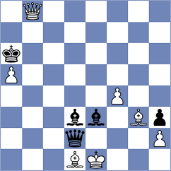 Daneshvar - Goldin (chess.com INT, 2023)