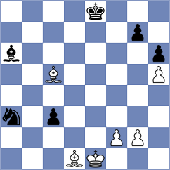 Sheng - Soysal (chess.com INT, 2022)