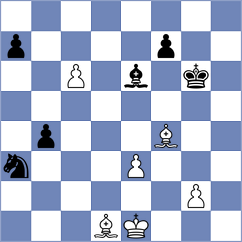 Curtis - Kavyev (chess.com INT, 2024)
