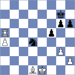 Gubajdullin - Adewumi (chess.com INT, 2024)